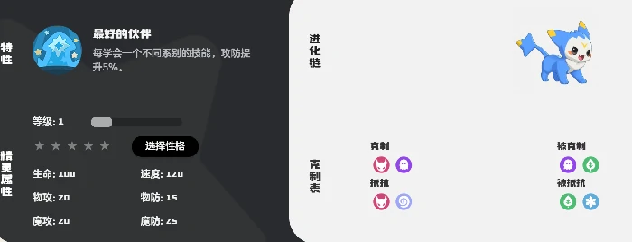 性格选择建议