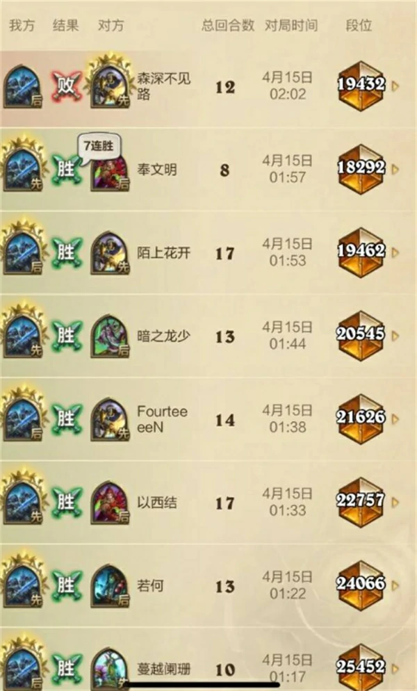 星舰DK卡组攻略