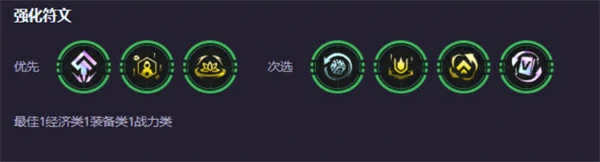 s14战略九五阵容搭配推荐