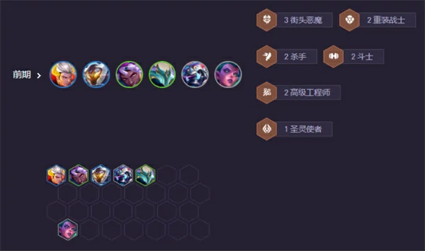 s14战略九五阵容搭配推荐