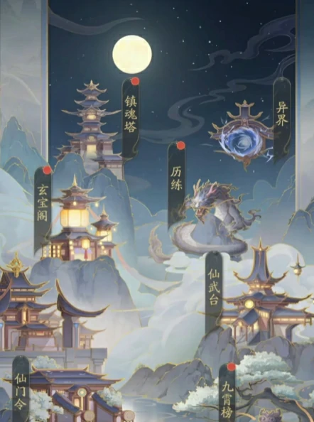 竞技场玩法攻略
