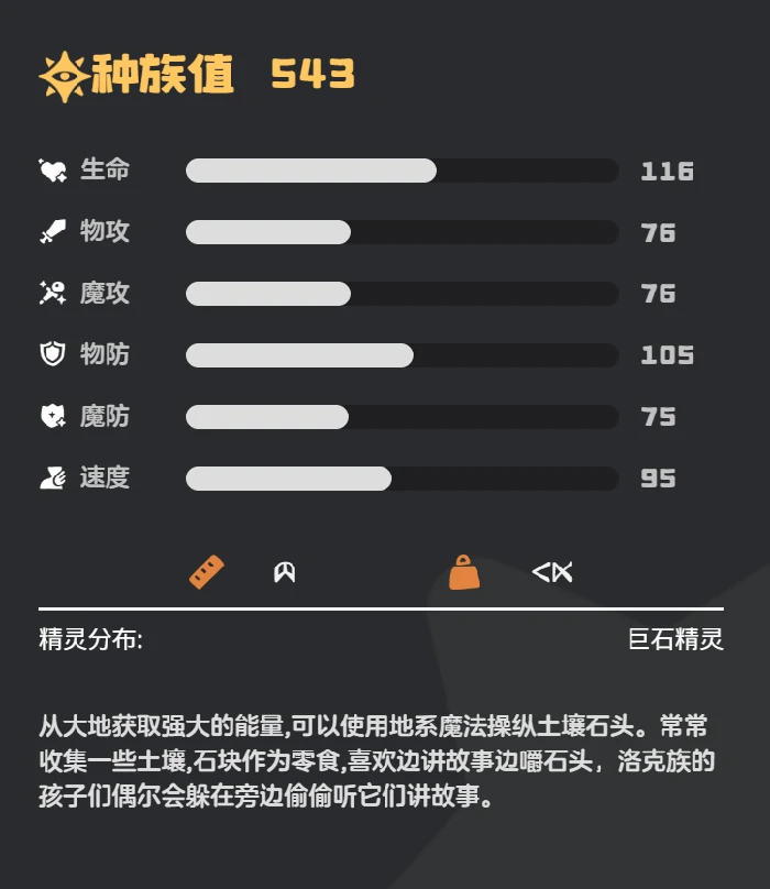 巨灵石种族值介绍
