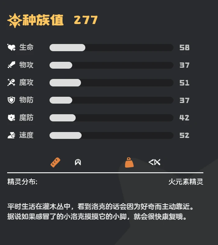胡萝卜种族值介绍