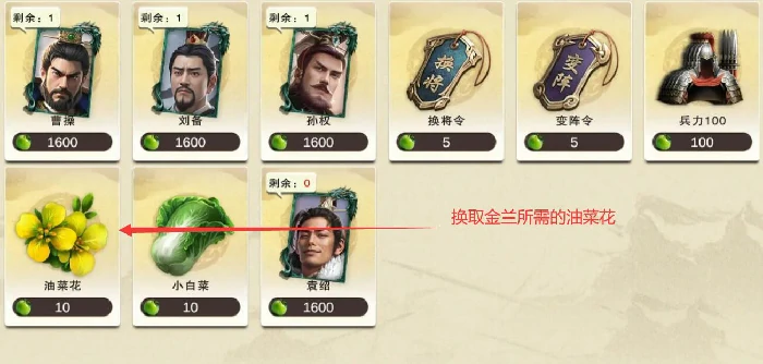 金兰获取攻略