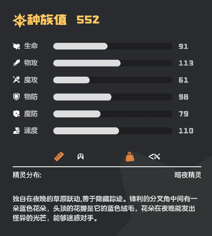 花影羚羊种族值介绍