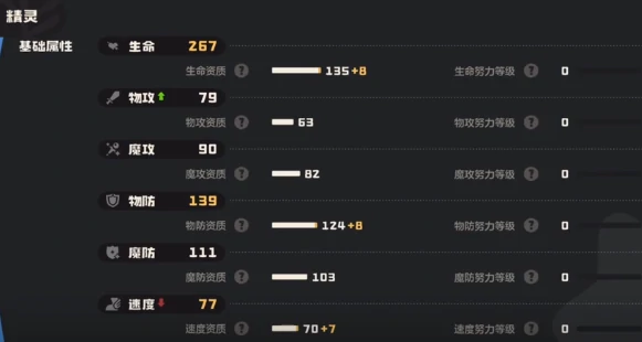 乌龟种族值介绍