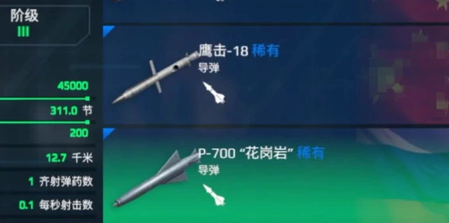 核弹强度排行一览