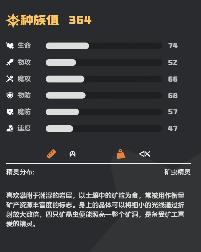 矿晶虫种族值介绍