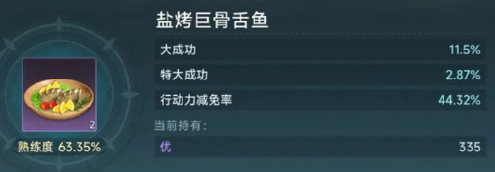 巨骨舌鱼攻略