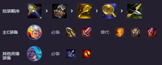 s14福牛杀皇阵容攻略