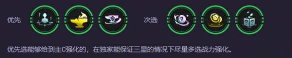 s14福牛杀皇阵容攻略
