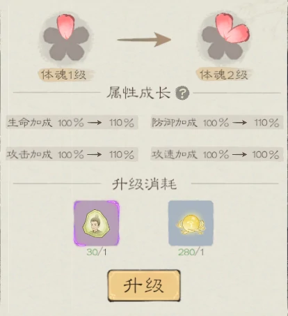 勇士玩法详细攻略