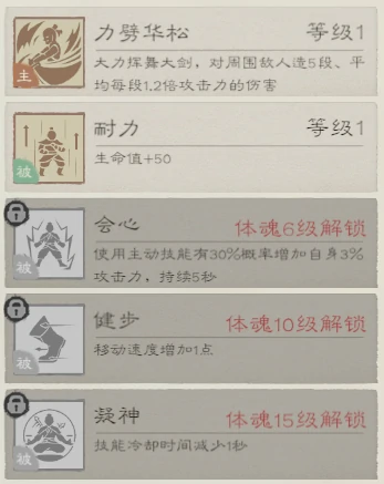 勇士玩法详细攻略