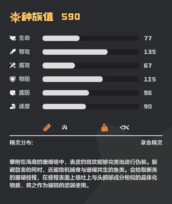 冰钻布鲁斯种族值介绍