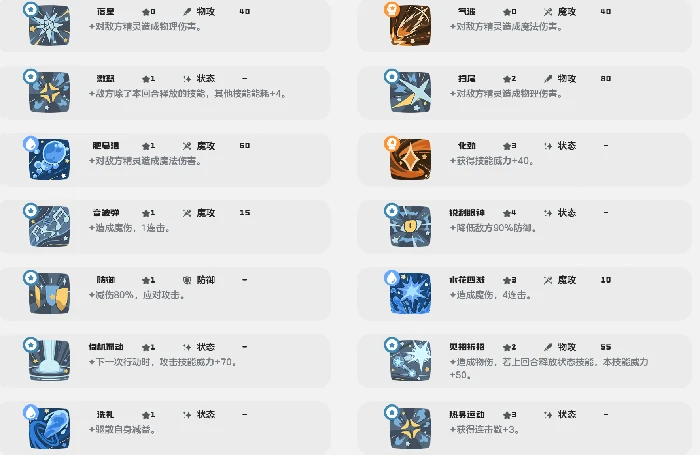 游蛇魔使技能搭配攻略