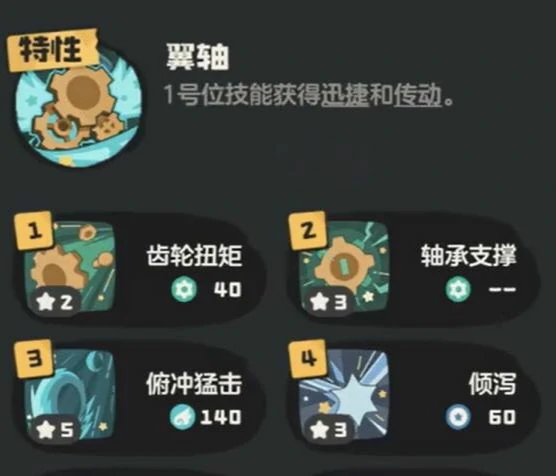 帕帕斯卡技能搭配攻略