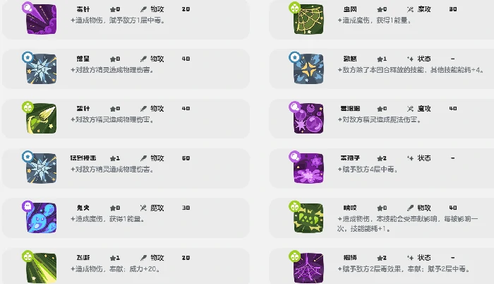 圆眼蜘蛛技能搭配攻略