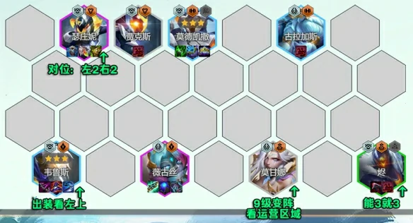 s14全息韦鲁斯阵容攻略