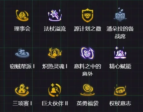 s14全息韦鲁斯阵容攻略