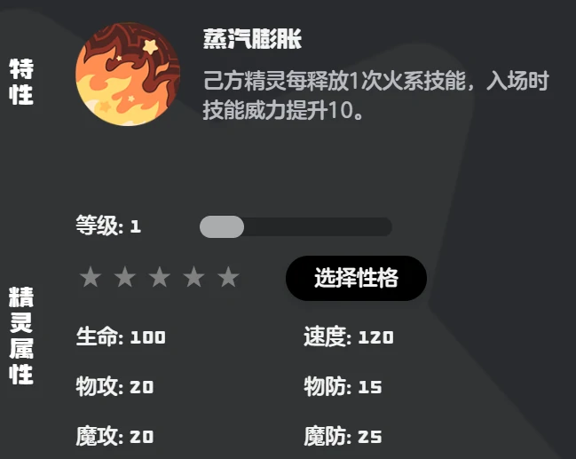 烈火守护技能搭配攻略