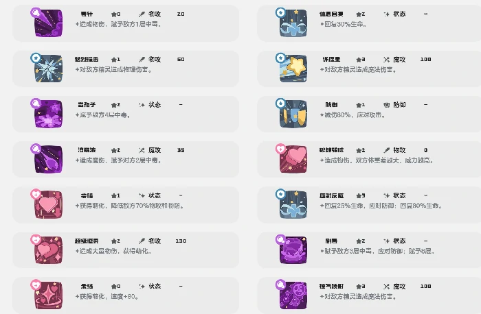月亮砣技能搭配攻略