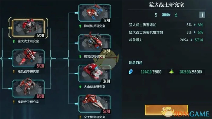 战力提升攻略