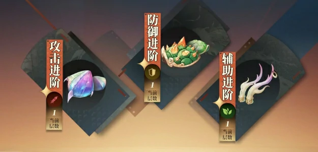 刷新时间介绍