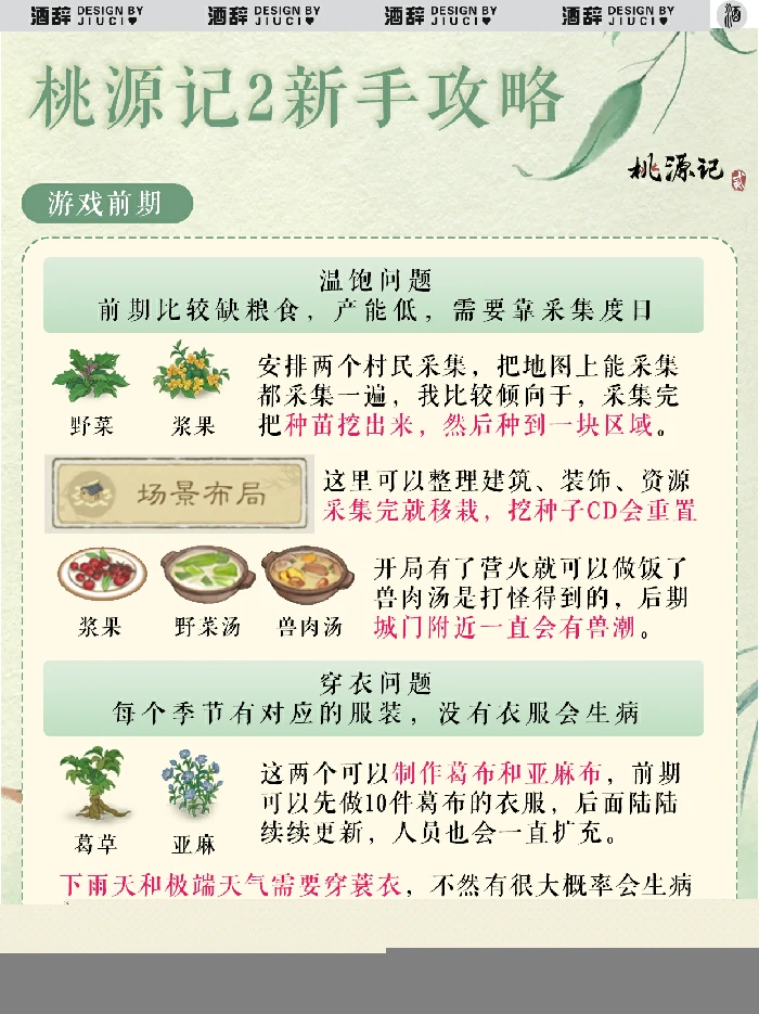 新手前期攻略技巧