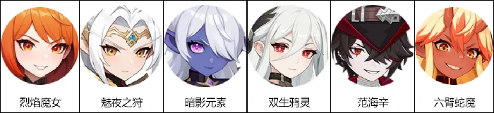 宝库大劫案副本攻略