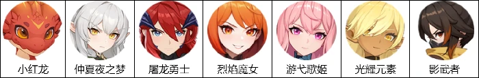 各阵营阵容推荐攻略