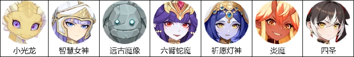 各阵营阵容推荐攻略