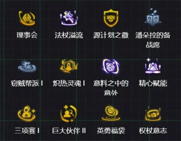 s14全息韦鲁斯阵容玩法攻略