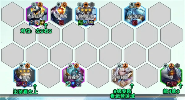 s14全息韦鲁斯阵容玩法攻略