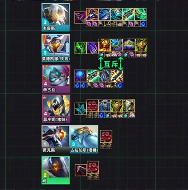 s14全息韦鲁斯阵容玩法攻略