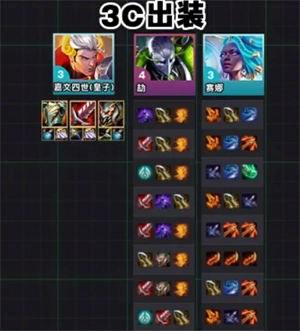 S14血魔流吕布阵容攻略