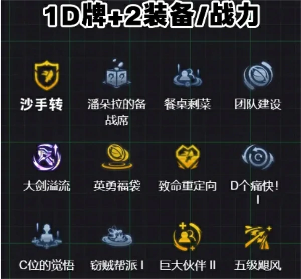 S14血魔流吕布阵容攻略