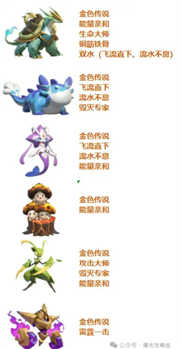 水系泡泡龙阵容搭配推荐