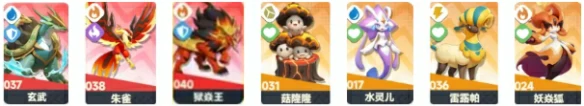库比强度排行