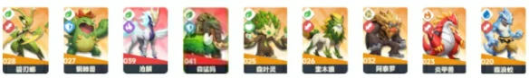 库比强度排行