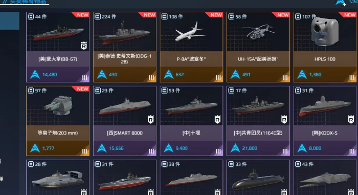 达州强度分析