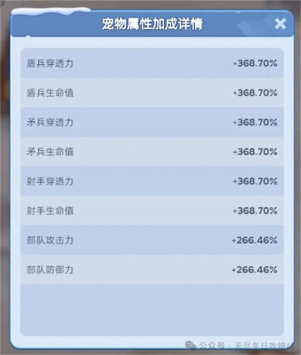宠物洗练玩法攻略