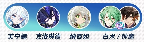 芙宁娜阵容搭配大全2025榜