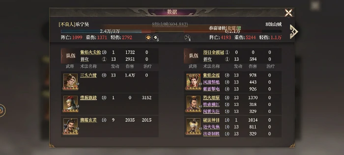 哪吒阵容搭配推荐
