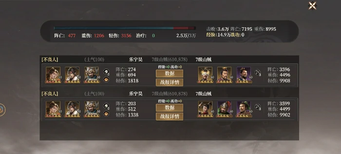 哪吒阵容搭配推荐