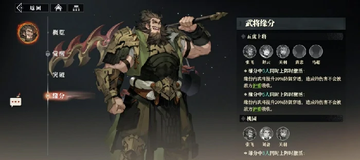 张飞阵容搭配攻略
