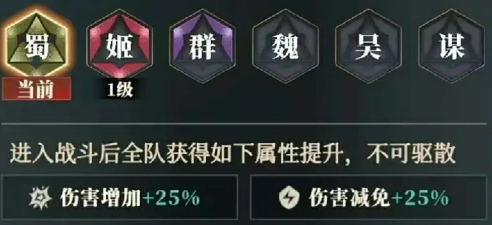 张飞阵容搭配攻略