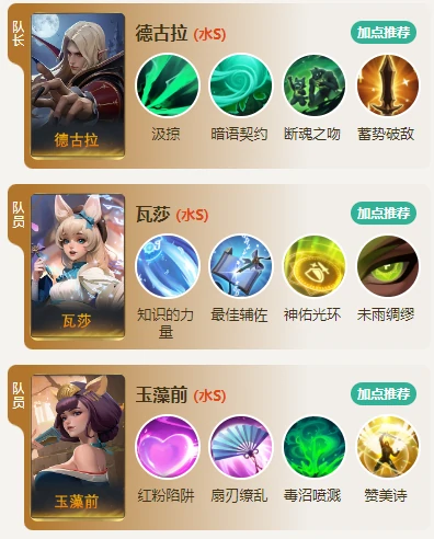 德古拉平民队阵容分享