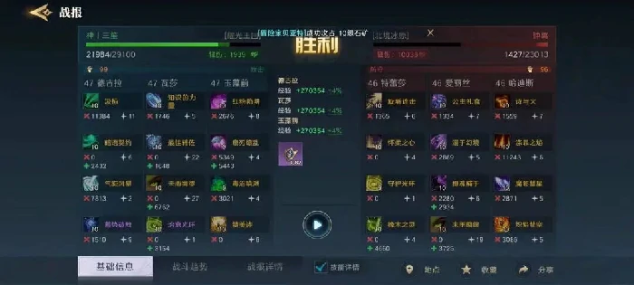 德古拉平民队阵容分享
