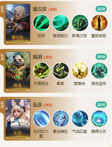 S2赛季热门pvp阵容合辑