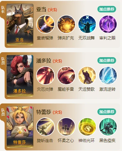 S2赛季热门pvp阵容合辑